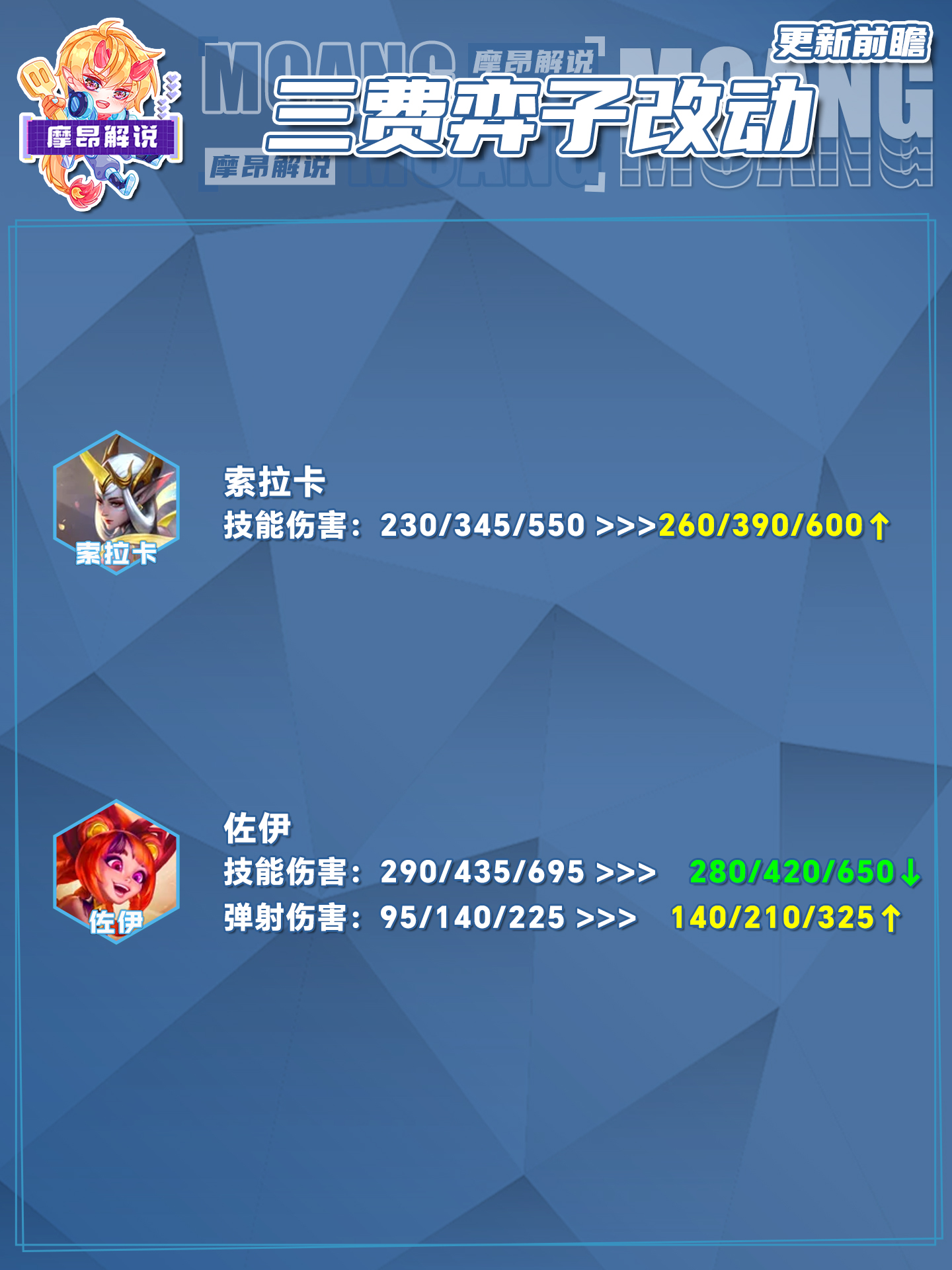 4.10更新前瞻，4费生命值集体削弱，赌狗的春天回来了？