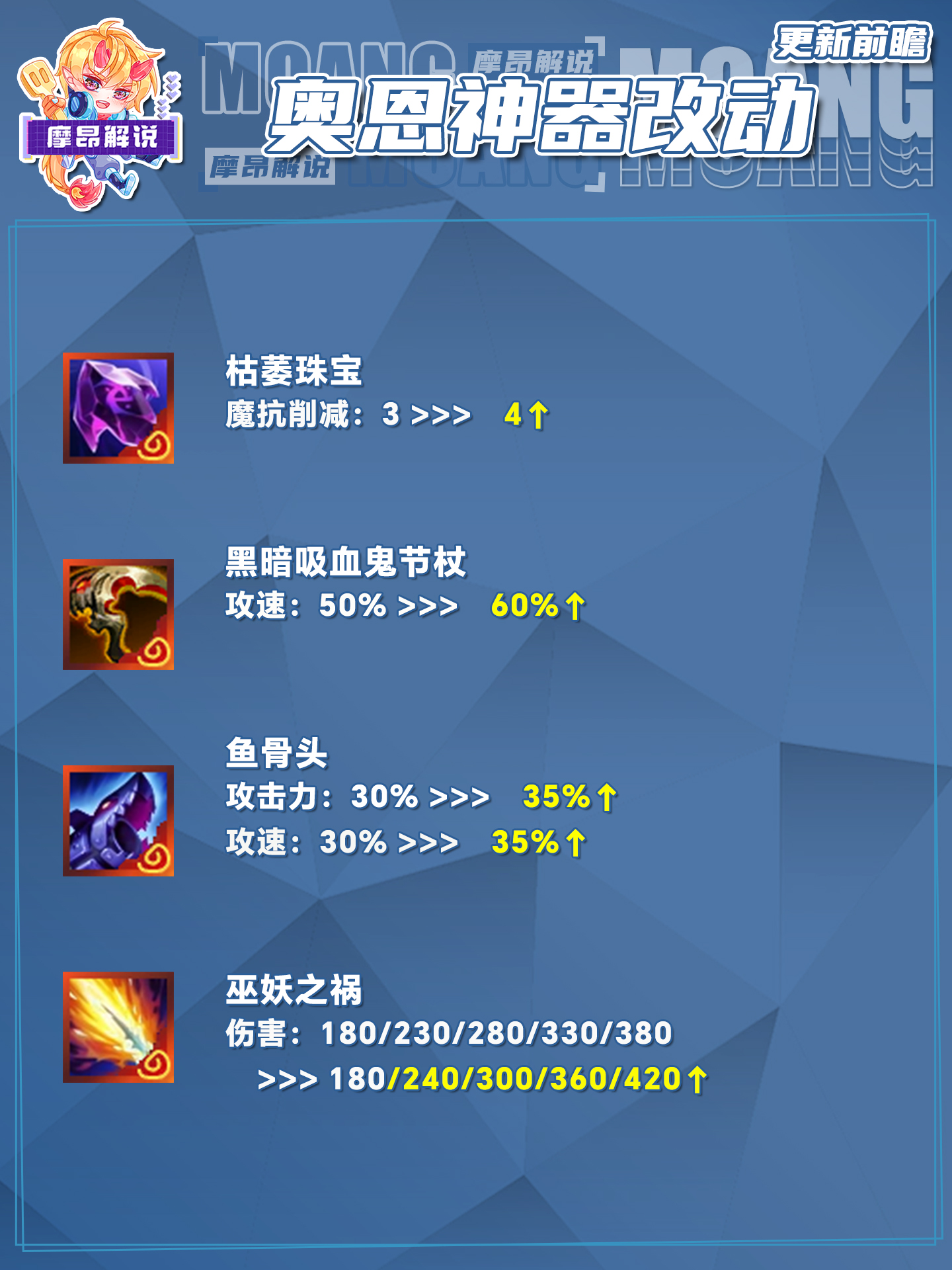 4.10更新前瞻，4费生命值集体削弱，赌狗的春天回来了？