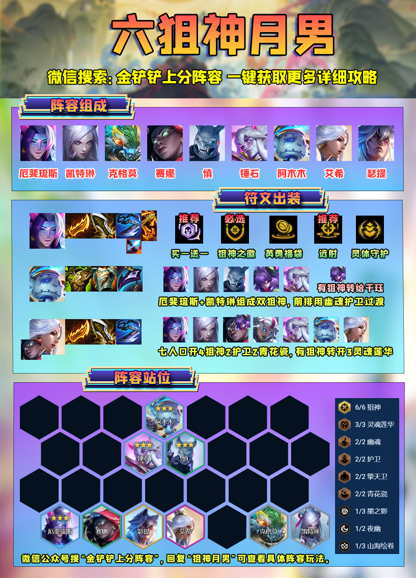 新版本“T0”赌狗「六狙神月男」狙神大加强，极致伤害体验！