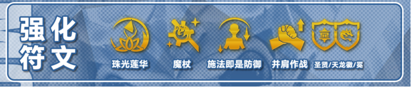 圣贤莉莉娅，只要能理解思路，就是暂时的版本答案
