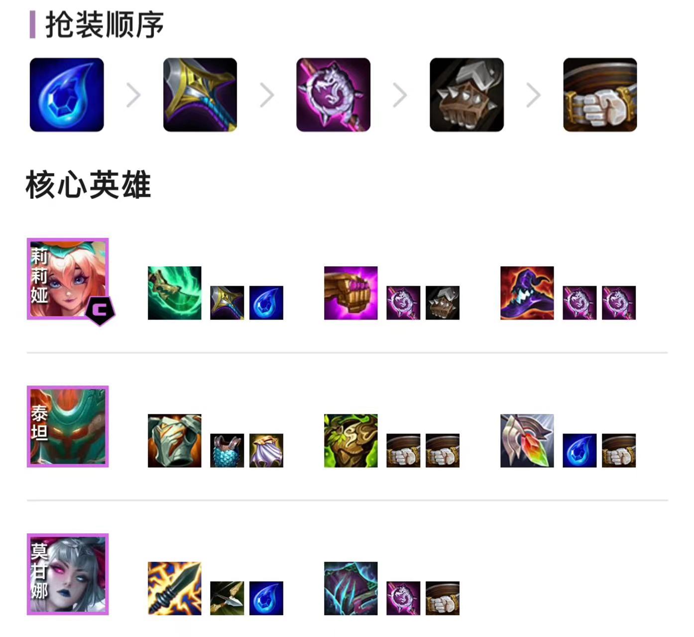 版本最强的公式阵容来袭，轻松五连鸡上大师！
