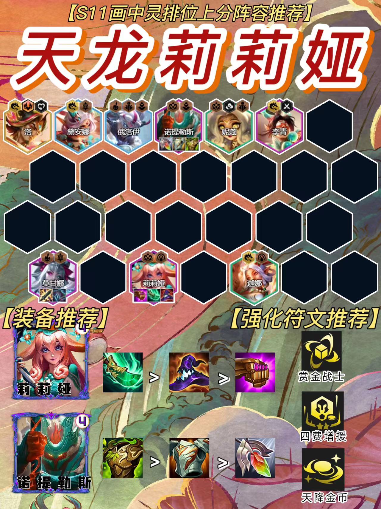 版本最强的公式阵容来袭，轻松五连鸡上大师！