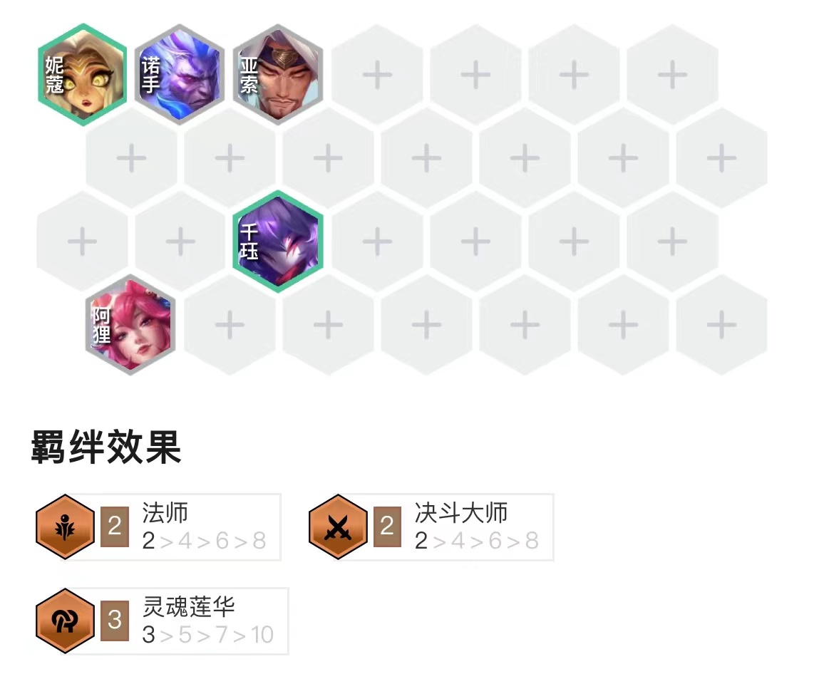 版本最强的公式阵容来袭，轻松五连鸡上大师！