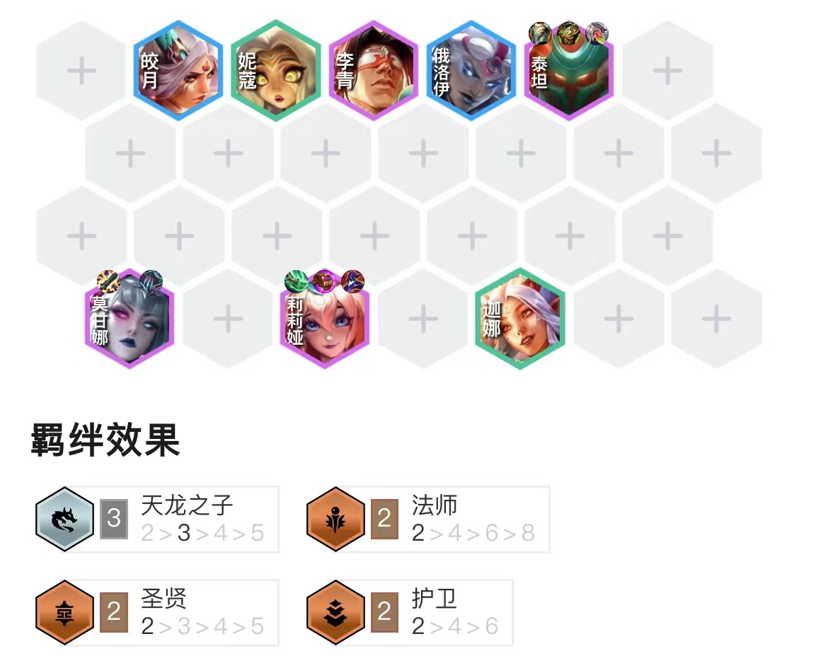 版本最强的公式阵容来袭，轻松五连鸡上大师！