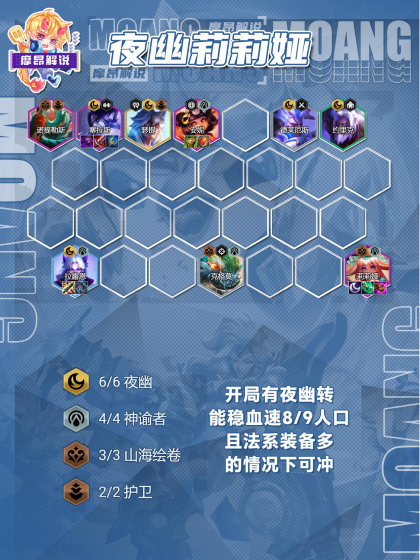 夜幽九五，开局有夜幽转能稳血必冲，大成稳定前二