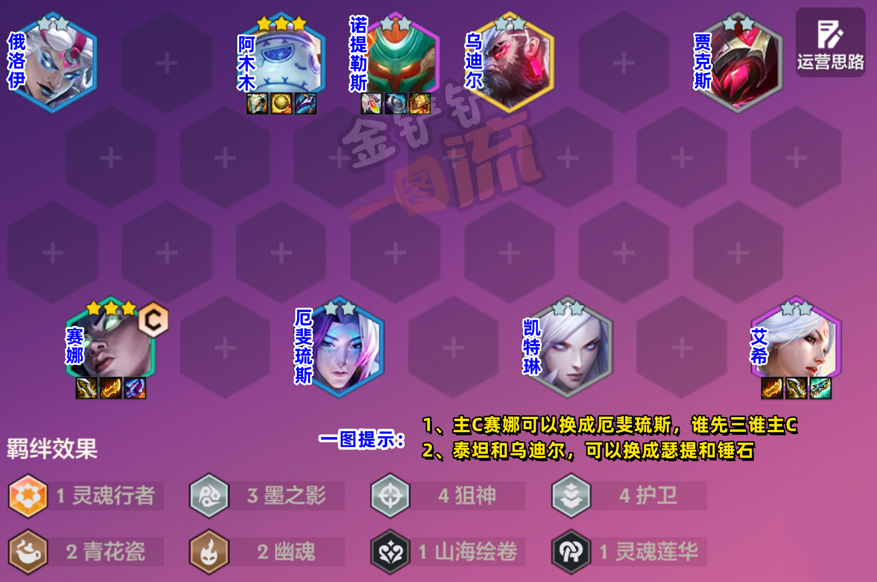 T0护卫狙赛娜，无需转职，亲测三连鸡！！