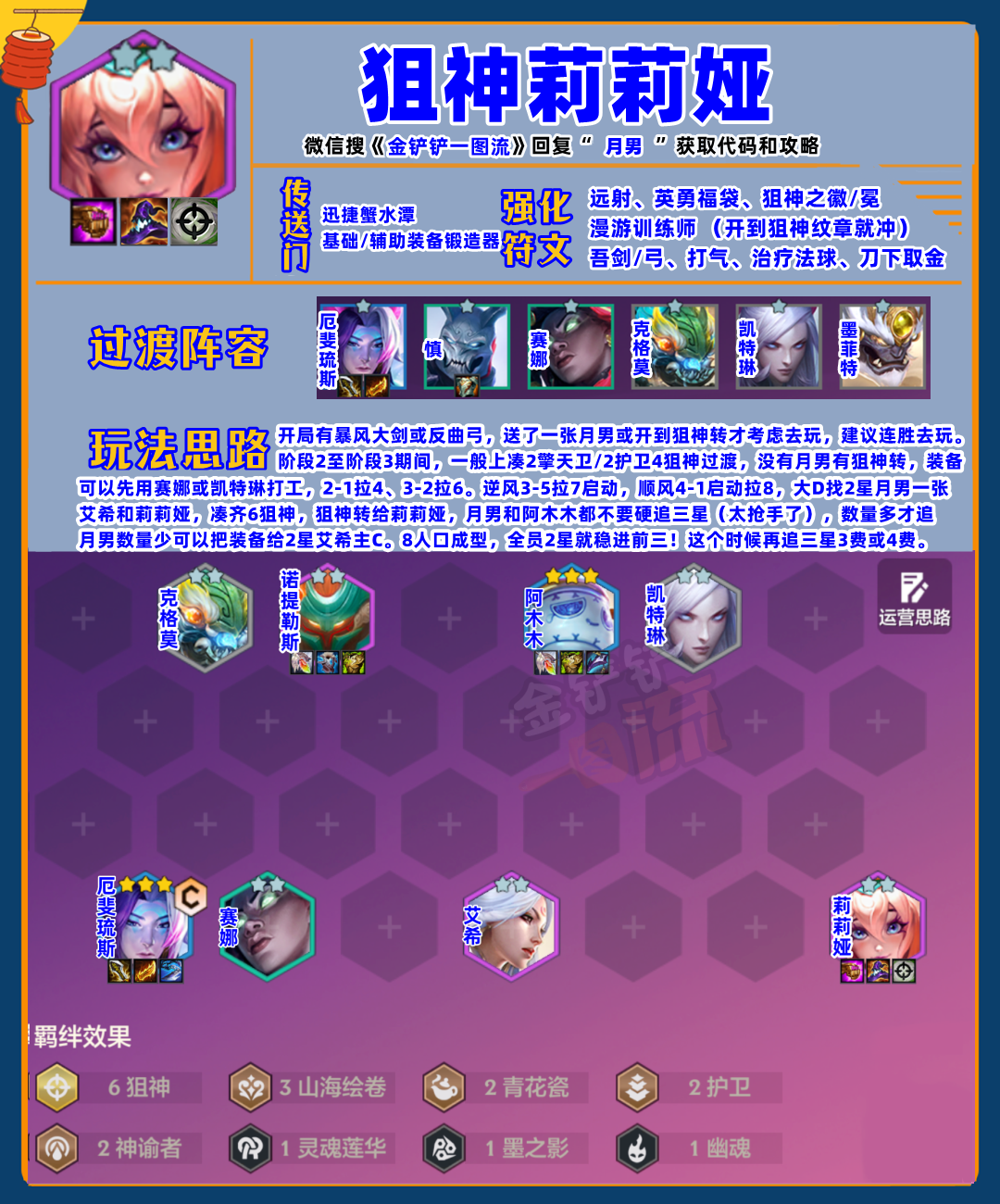 T0狙神莉莉娅，强强联合，前后排去质器