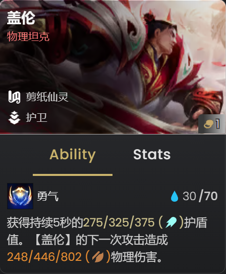 传奇盖伦，1费也能万血，遇到这个海克斯必拿