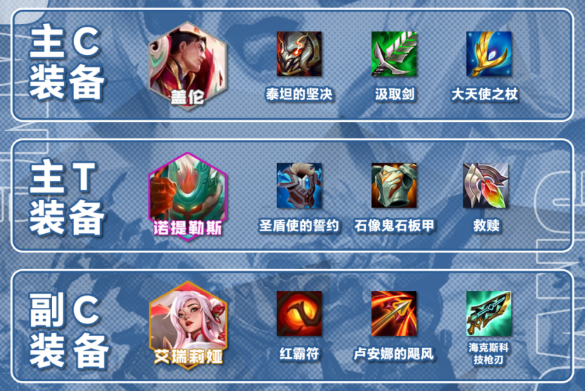 传奇盖伦，1费也能万血，遇到这个海克斯必拿