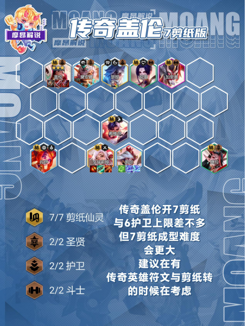 传奇盖伦，1费也能万血，遇到这个海克斯必拿