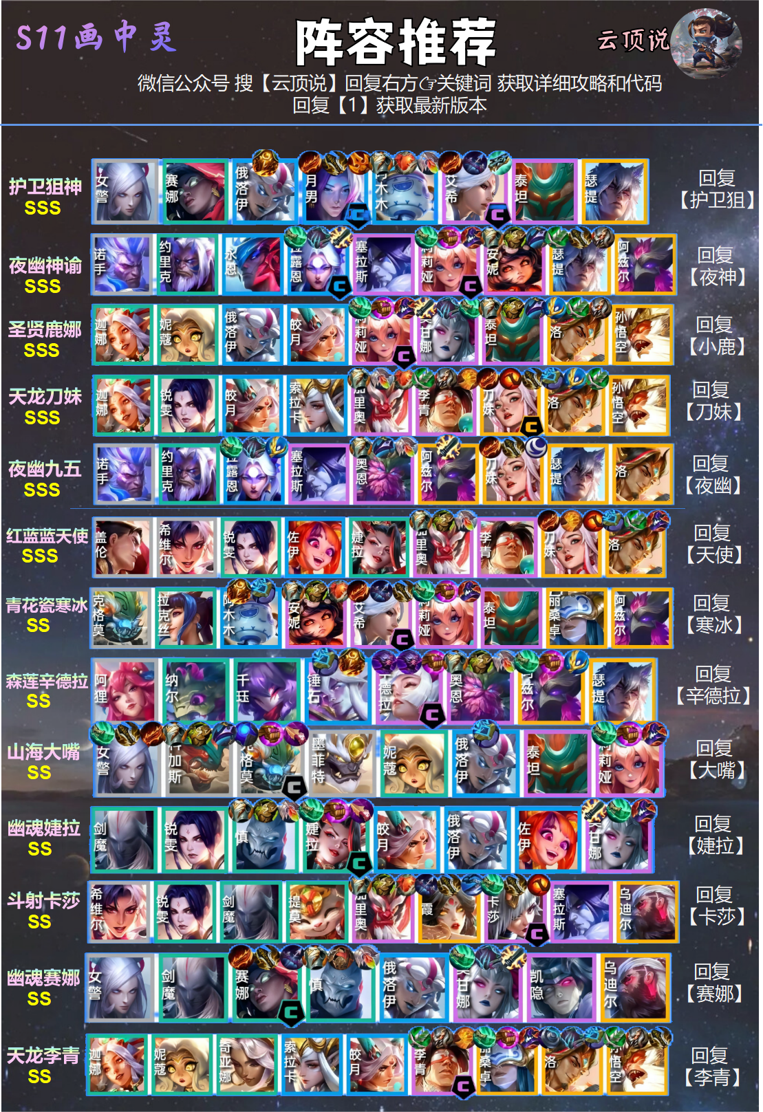 夜幽神谕，不依赖转职，成型两三下秒杀后排C位！