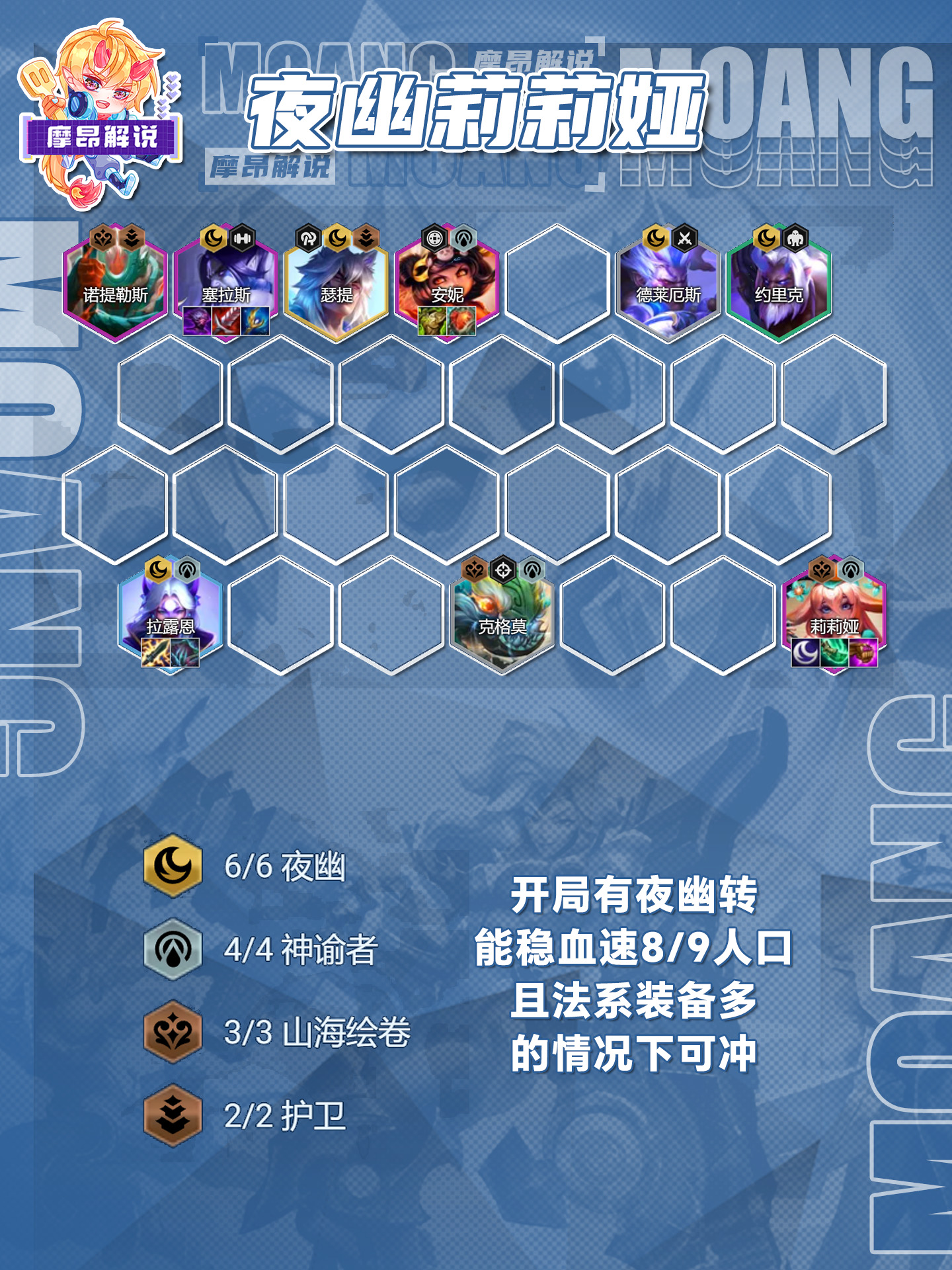 摩昂金铲铲周报：4.10B最新阵容排行,两套莉莉娅吃分前二