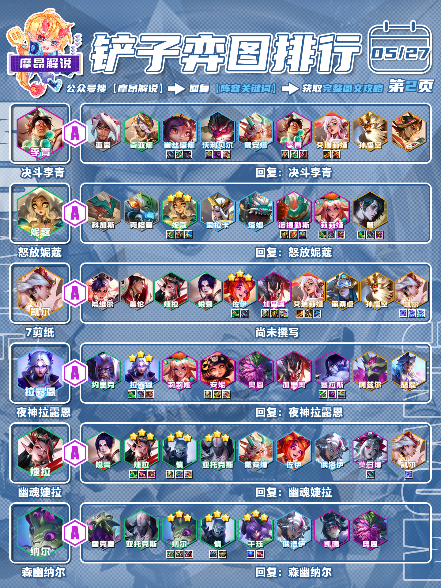 摩昂金铲铲周报：4.10B最新阵容排行,两套莉莉娅吃分前二