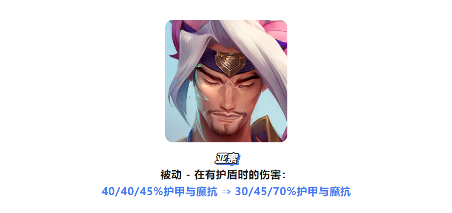 4.11版本再次加强「莲森亚狸」低费赌狗再创辉煌，一图看懂！