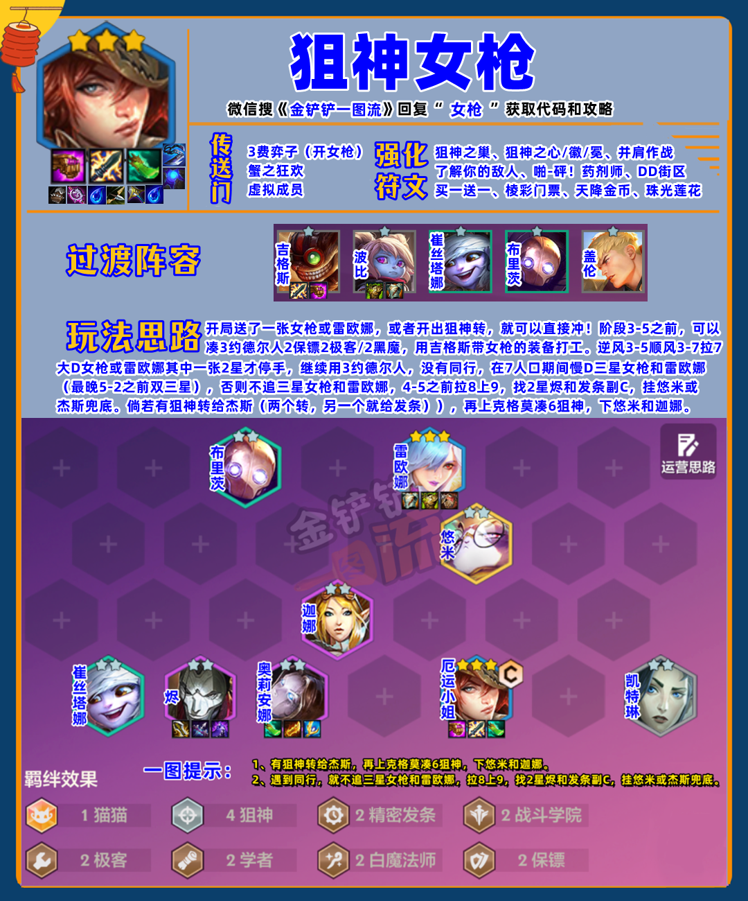 T0「狙神女枪」S6返场第2天，永恩终于被碰瓷了！