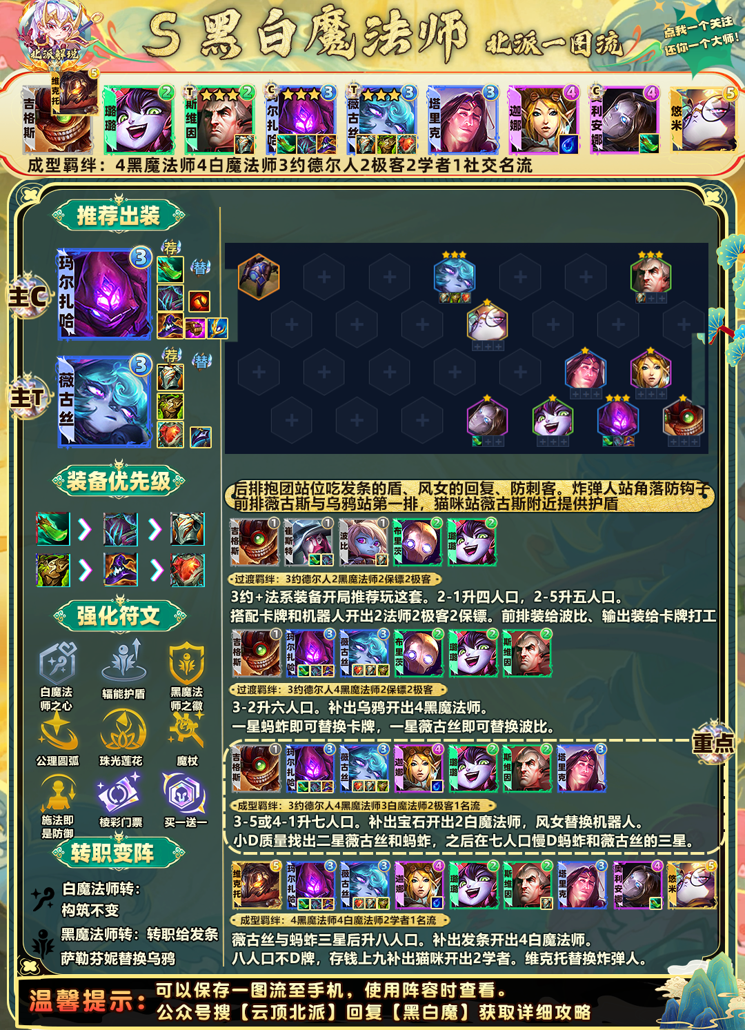 【双城之战】黑白魔法师，法系扛把子！