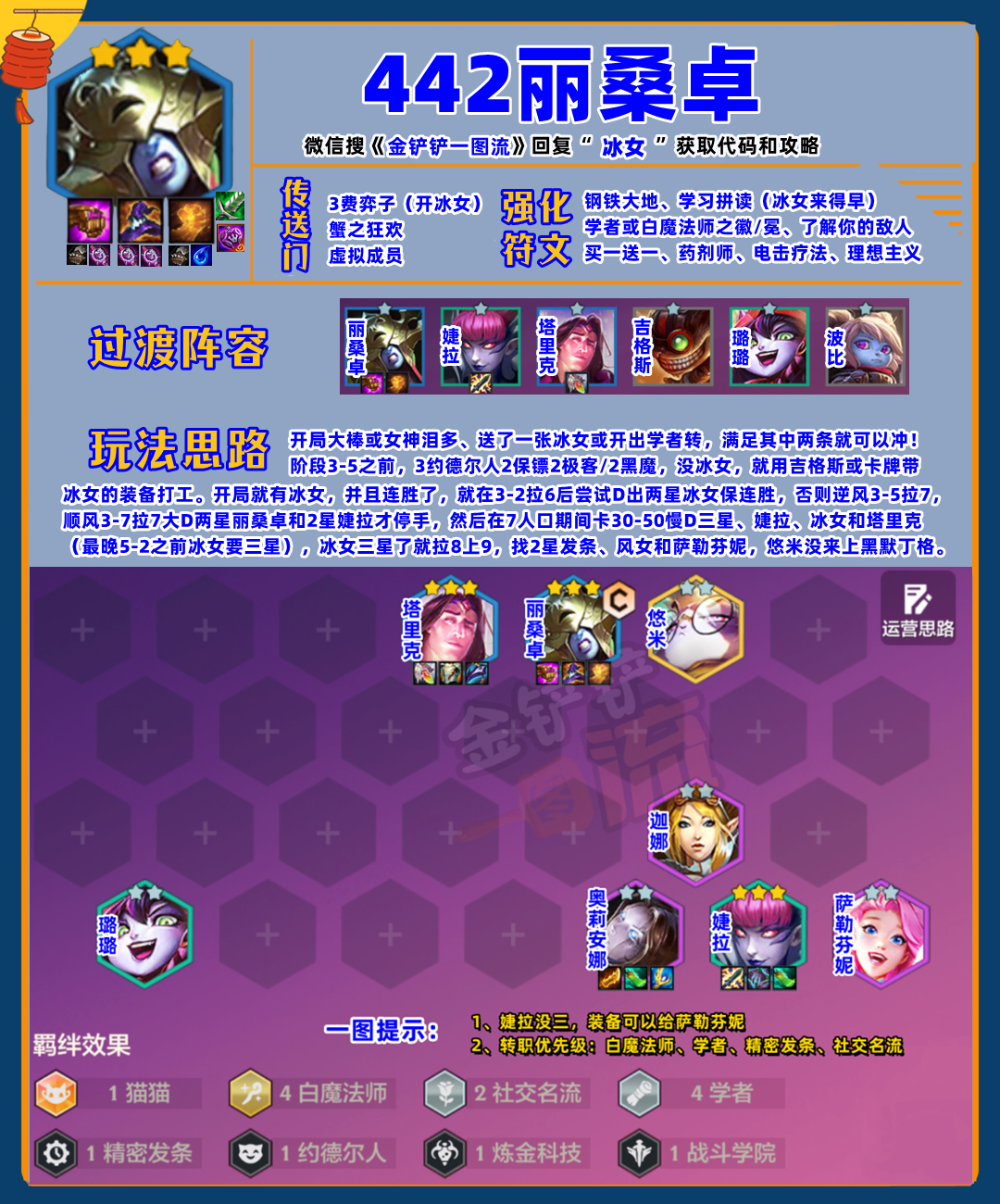 新T0「442丽桑卓」自带金身，天克物理阵容