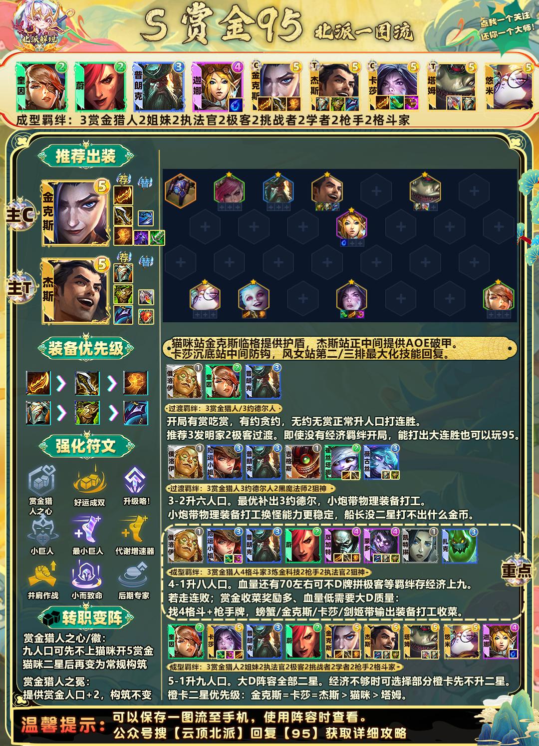 又约又赏，黄金万两！三千字教你爽玩【赏金95】