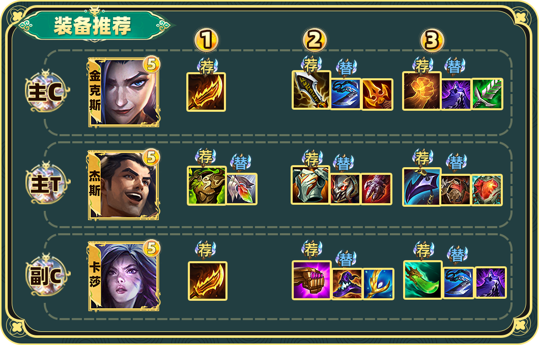 又约又赏，黄金万两！三千字教你爽玩【赏金95】