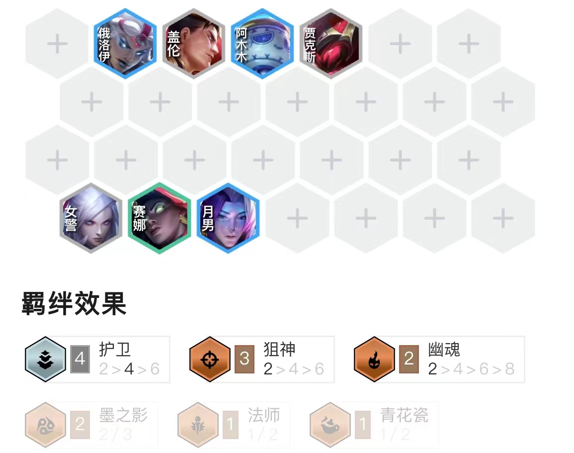 金铲铲最强的上分阵容，遇到狙神就无脑玩！