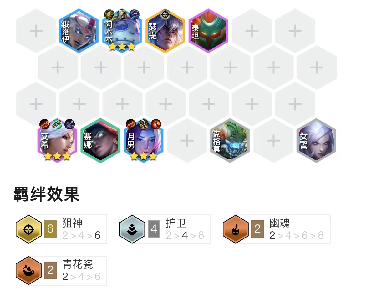 金铲铲最强的上分阵容，遇到狙神就无脑玩！