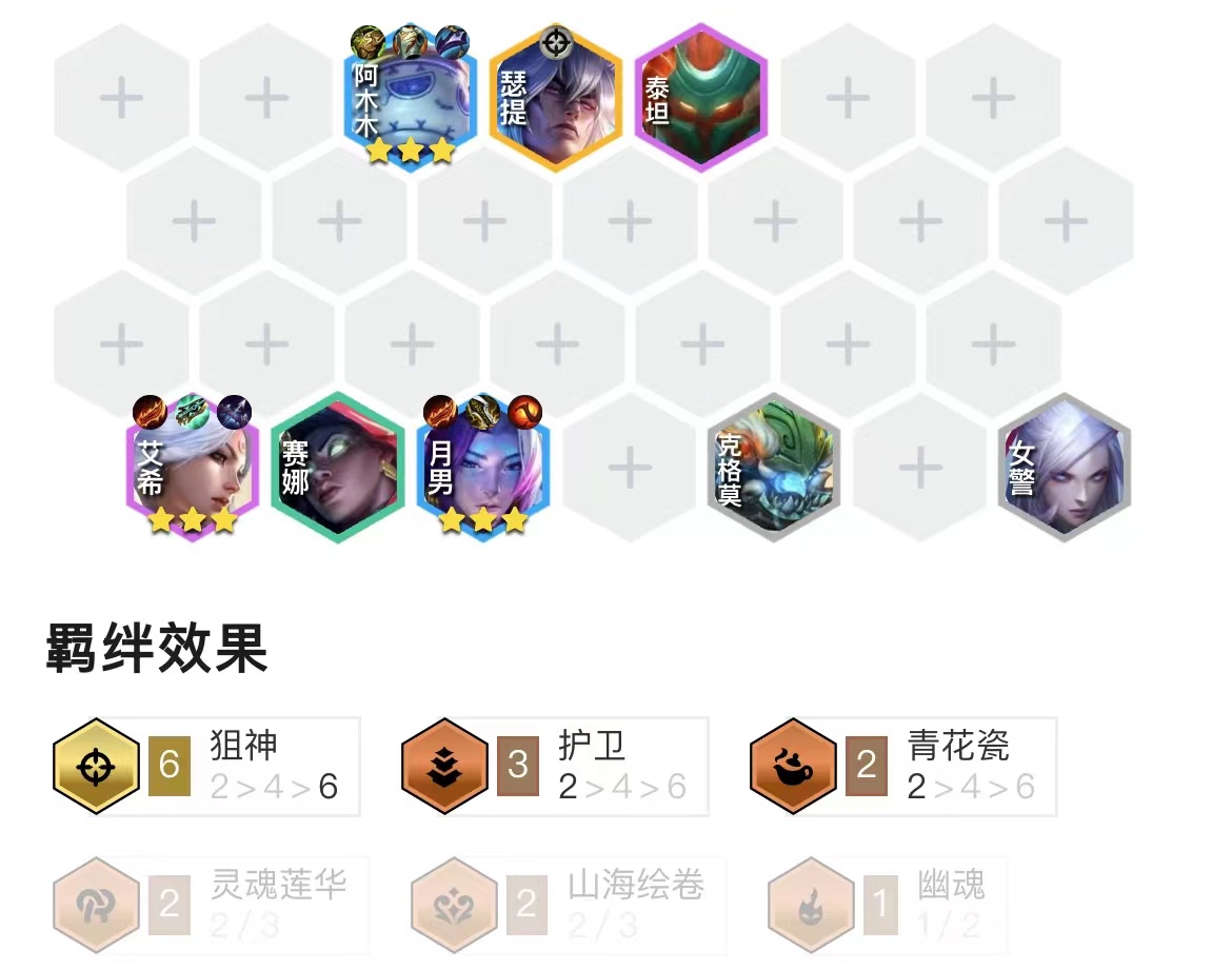 金铲铲最强的上分阵容，遇到狙神就无脑玩！