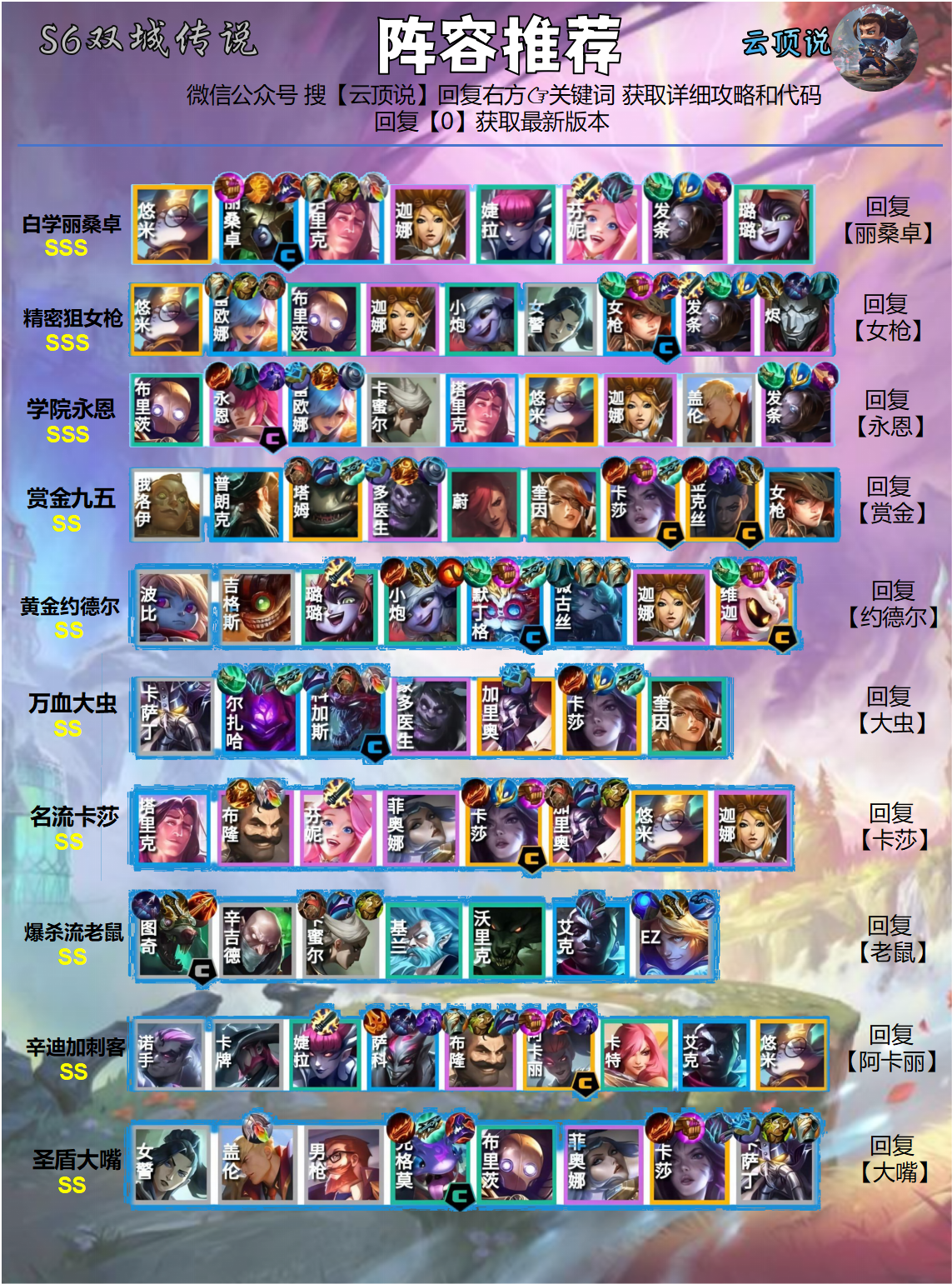 S6首个上分答案，弑神三星四五费！