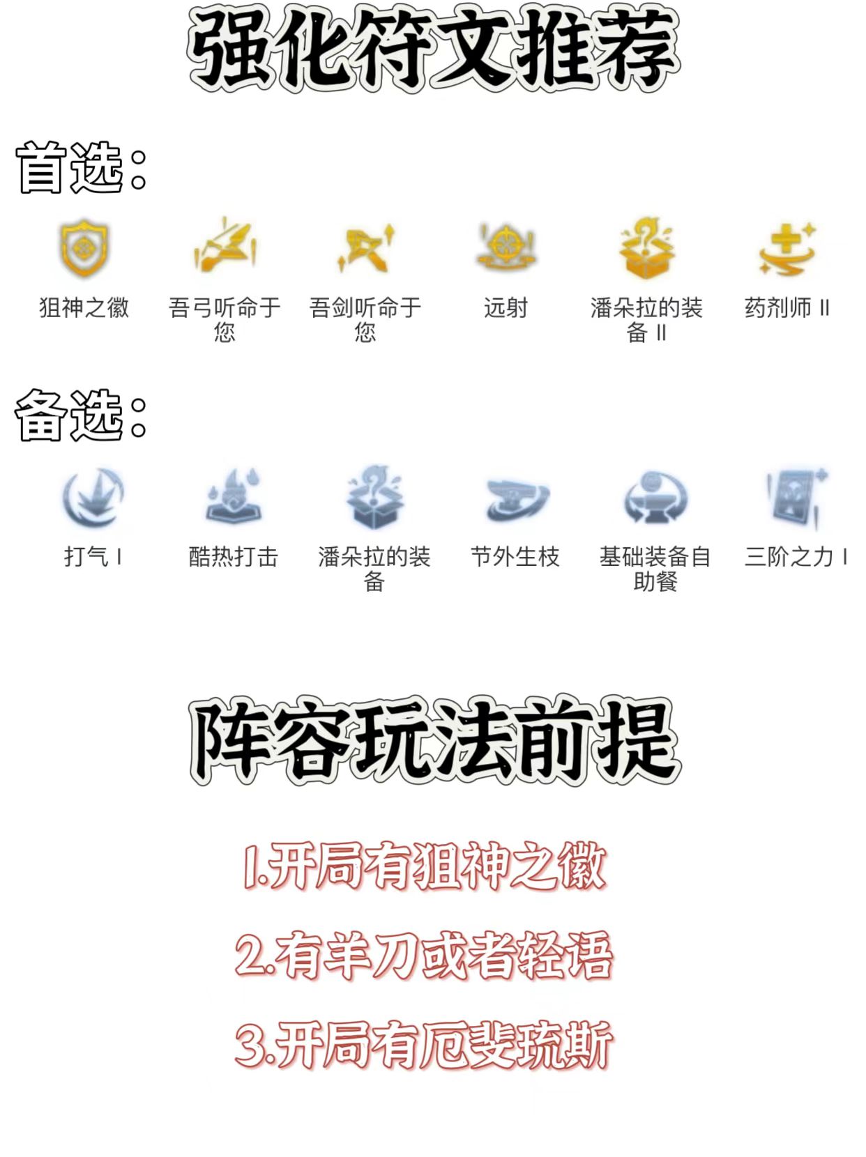 金铲铲最强的上分阵容，遇到狙神就无脑玩！