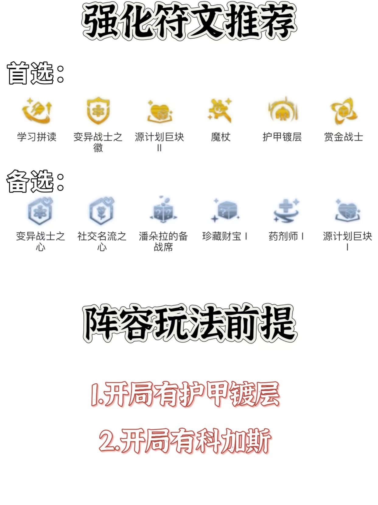 「变异巨像科加斯」，一口一个嘎嘣脆，S6哥斯拉就是他！