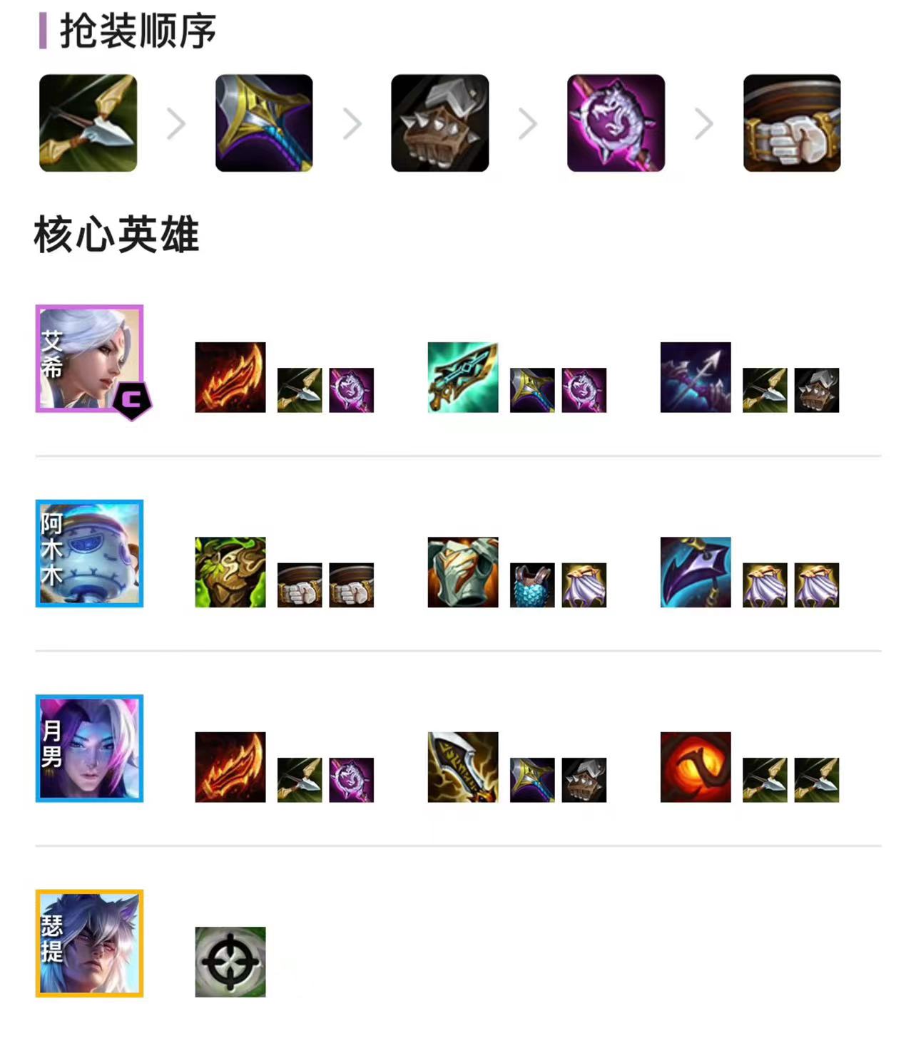 金铲铲最强的上分阵容，遇到狙神就无脑玩！
