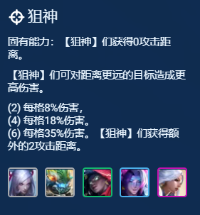 金铲铲最强的上分阵容，遇到狙神就无脑玩！