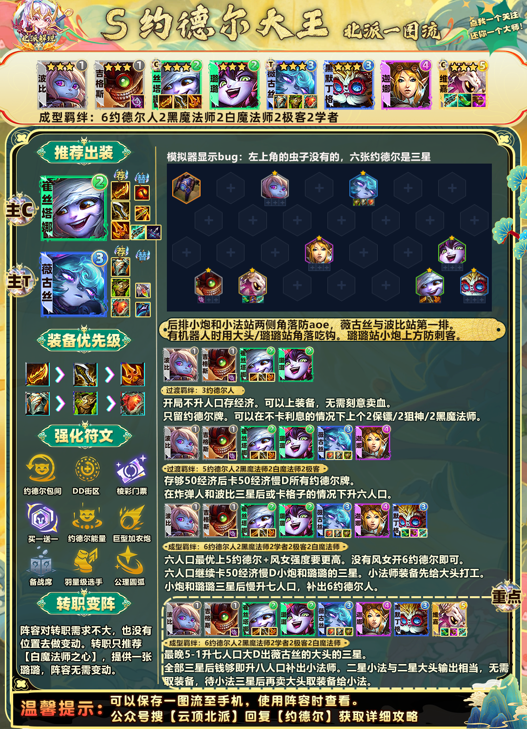【约德尔大王】把三星五费教学！