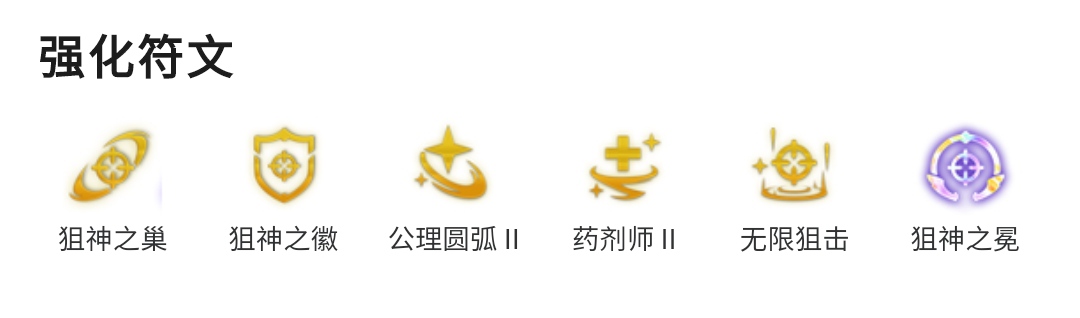 精密狙女枪，S6第二套上分答案，成型暴打永恩！