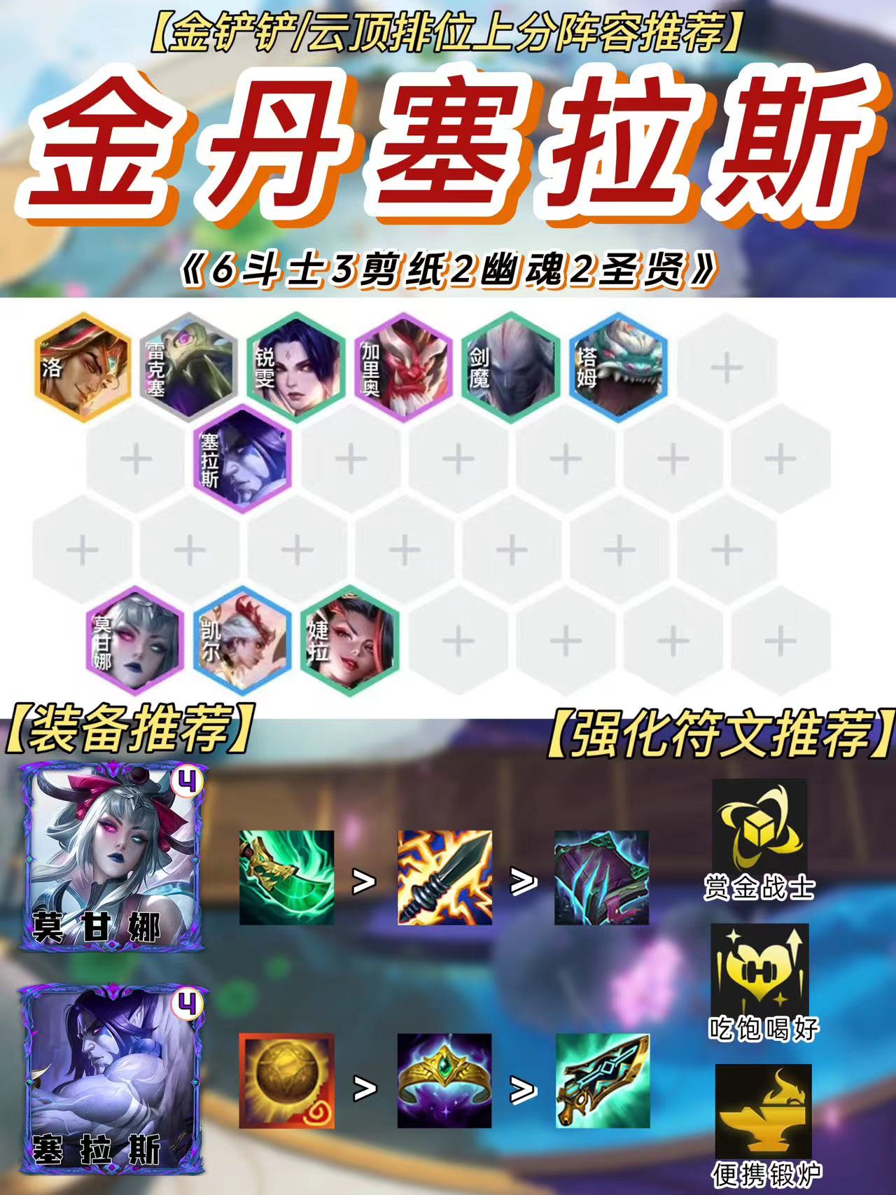 拿到飞升护符怎么玩？那肯定是包玩金丹塞拉斯！