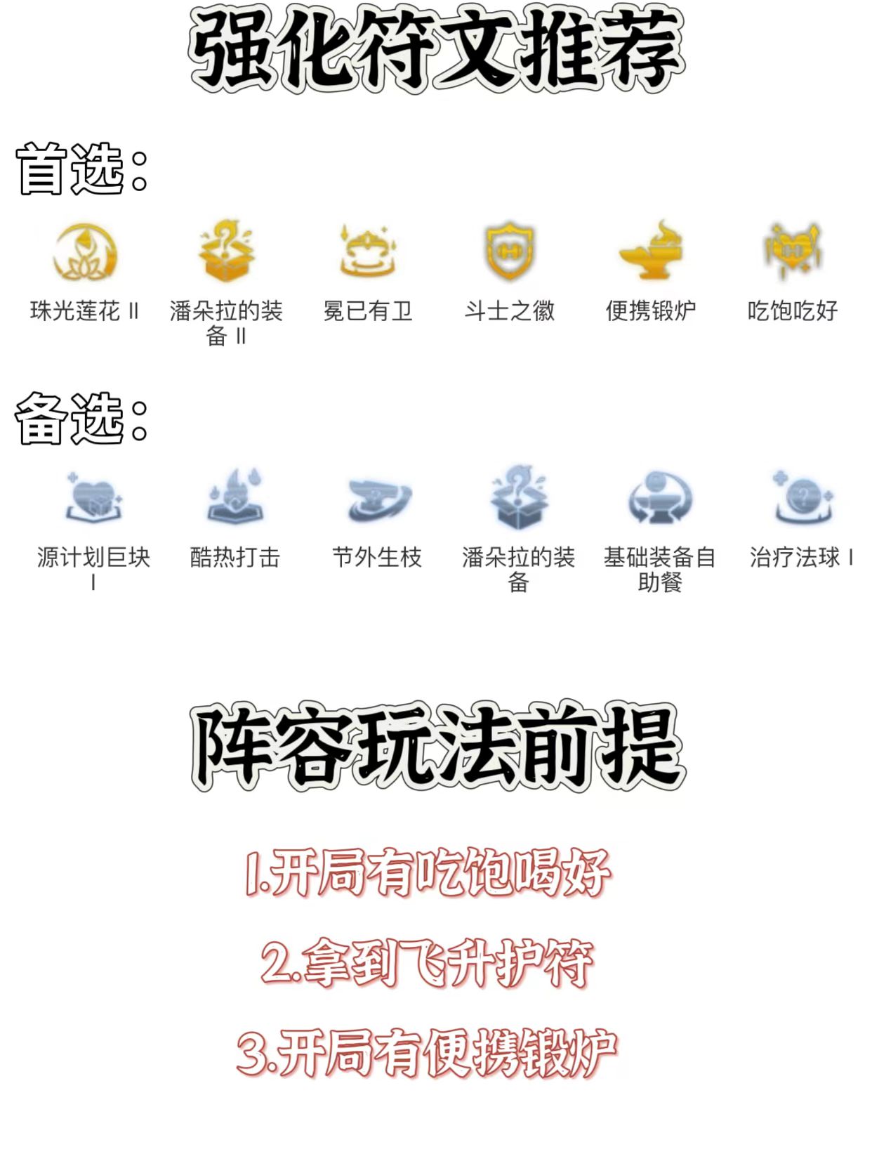 拿到飞升护符怎么玩？那肯定是包玩金丹塞拉斯！