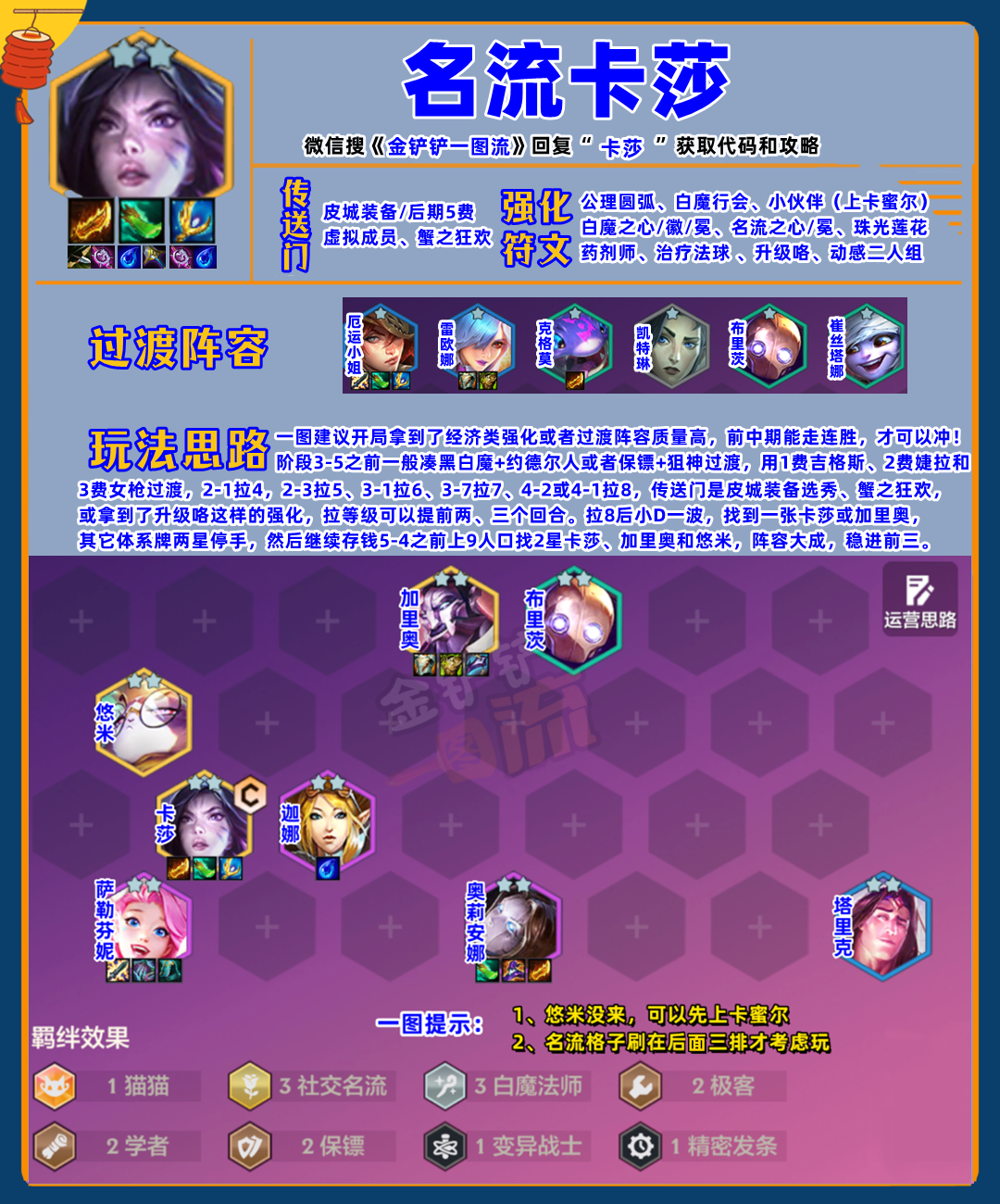「名流卡莎」遇到卡莎，女枪仅打出445点伤害!