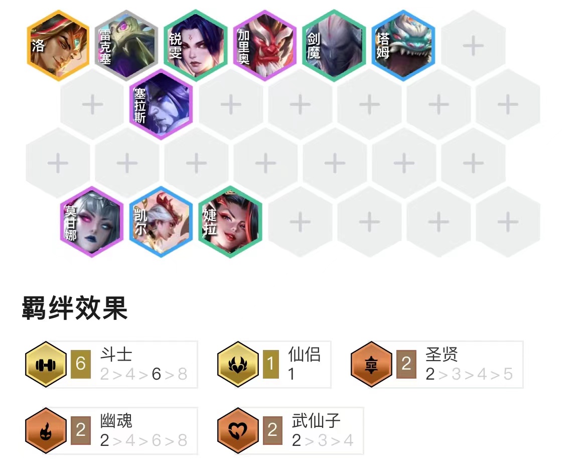拿到飞升护符怎么玩？那肯定是包玩金丹塞拉斯！