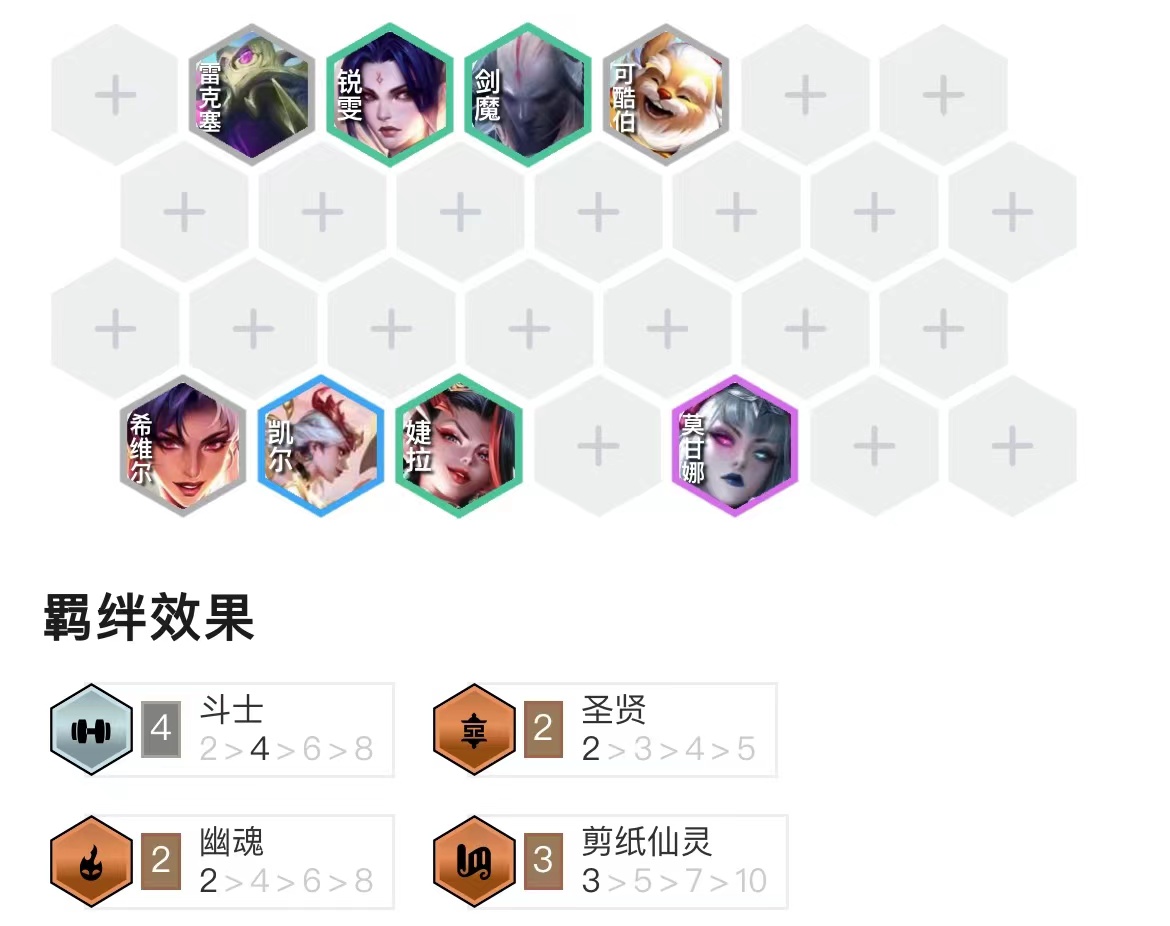 拿到飞升护符怎么玩？那肯定是包玩金丹塞拉斯！