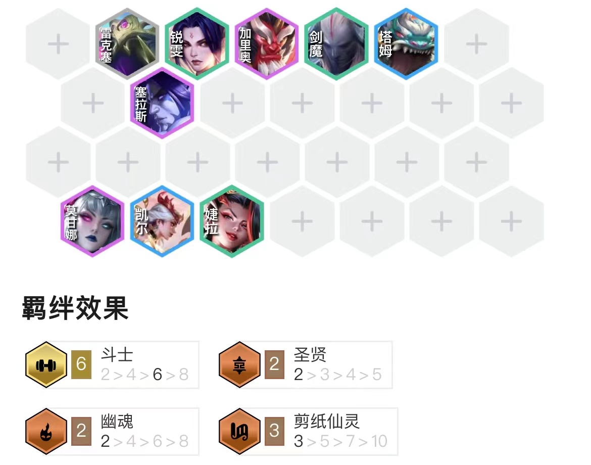 拿到飞升护符怎么玩？那肯定是包玩金丹塞拉斯！