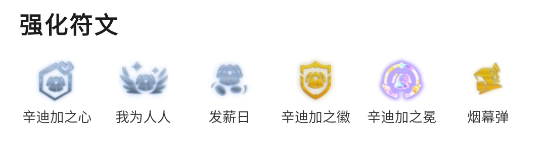 版本上分答案，排位已经杀疯了，有转上限更高！