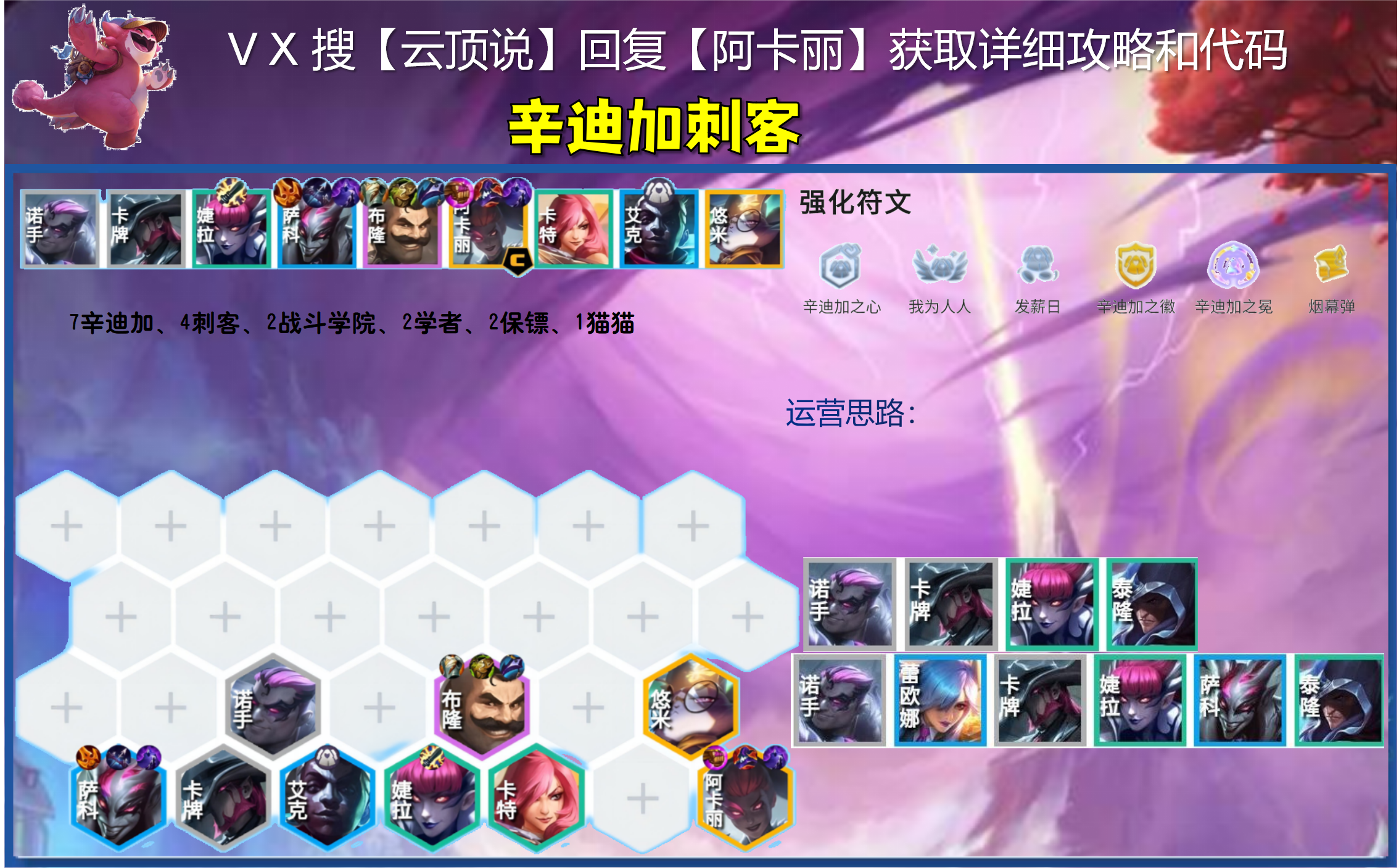 版本上分答案，排位已经杀疯了，有转上限更高！