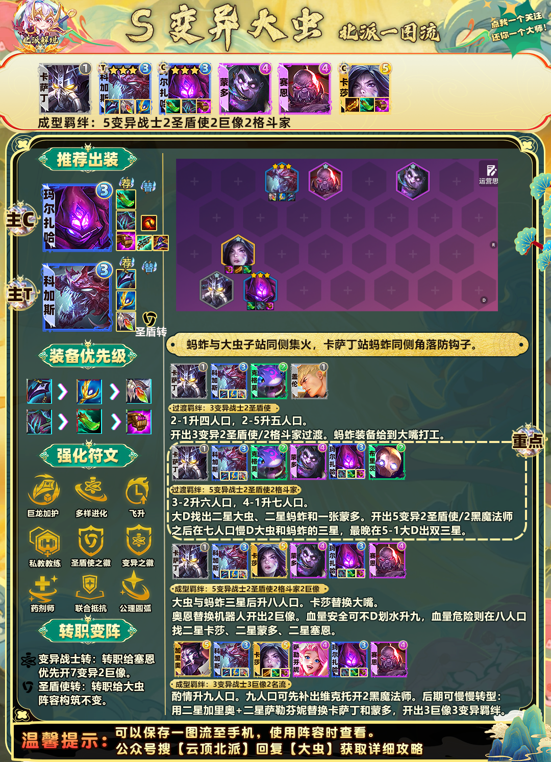 不死黑血大虫，最强养成阵容！