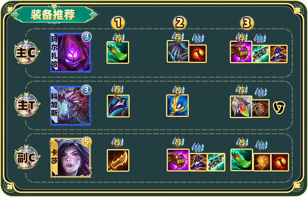 不死黑血大虫，最强养成阵容！