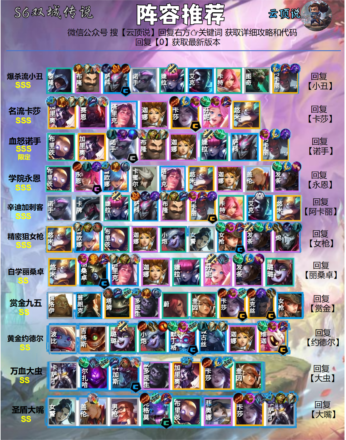 新上分答案，一星就能锁血，成型收割全场！