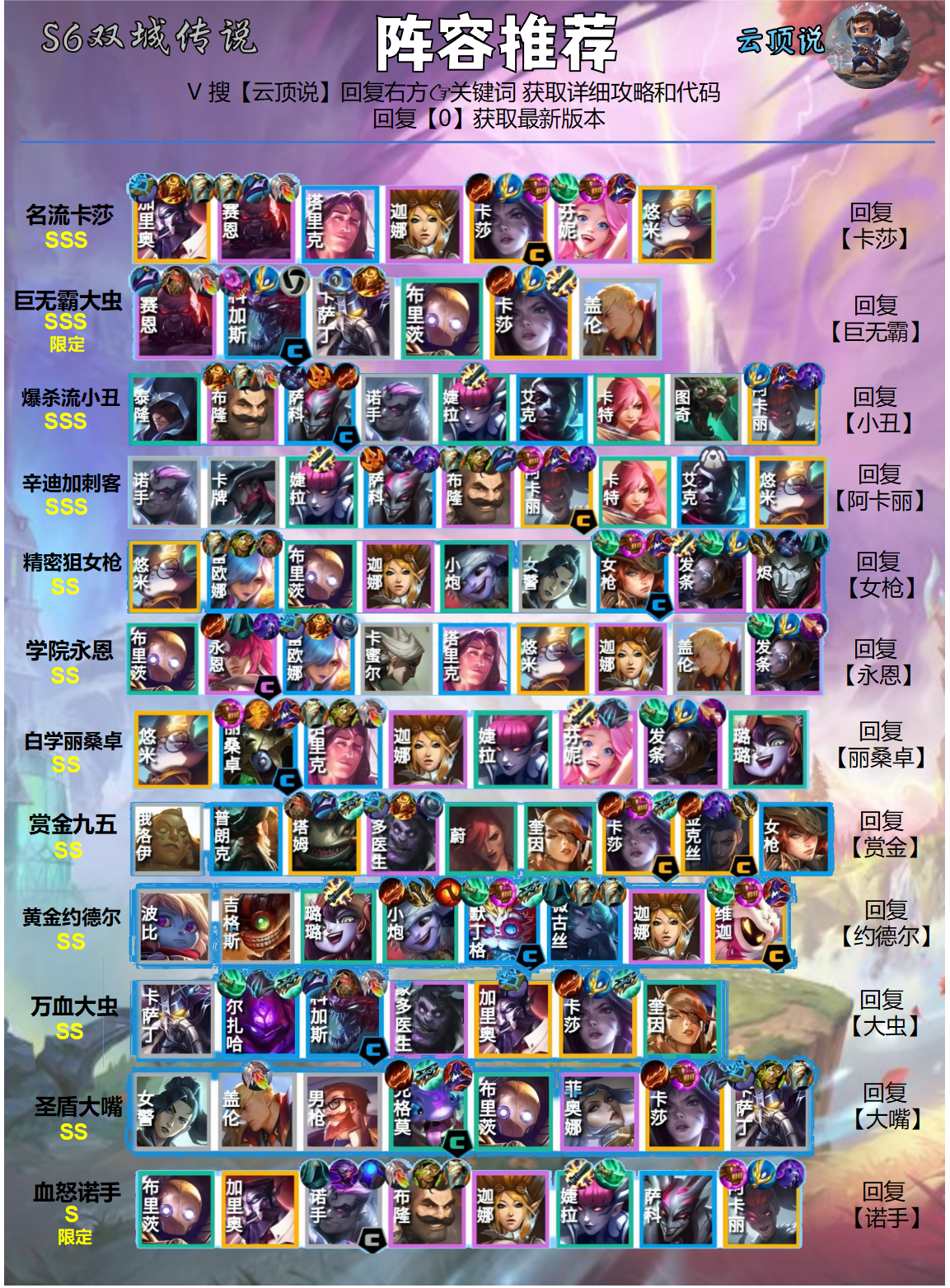 新晋SSS阵容，一刀秒杀满血，三星等于吃鸡！