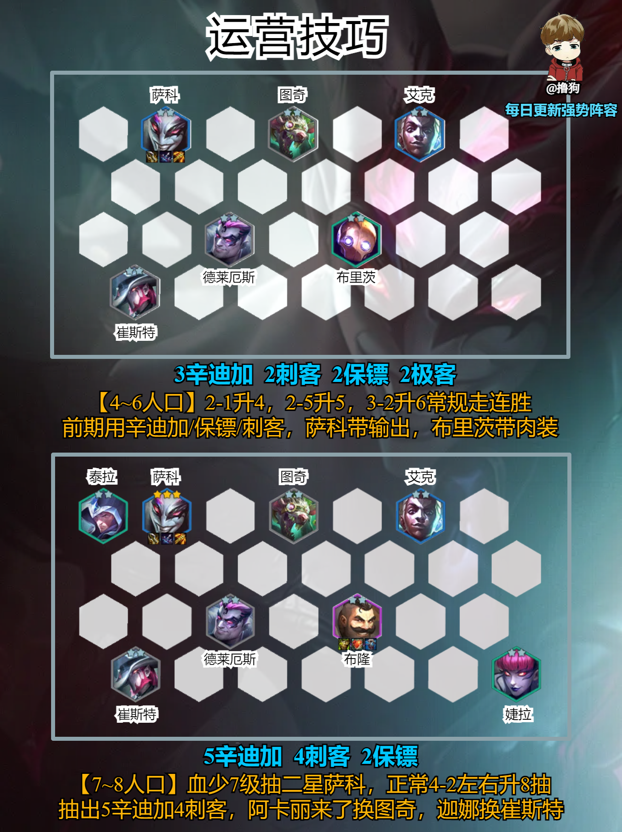 最强刺客，瞬秒后排，学会轻松上王者