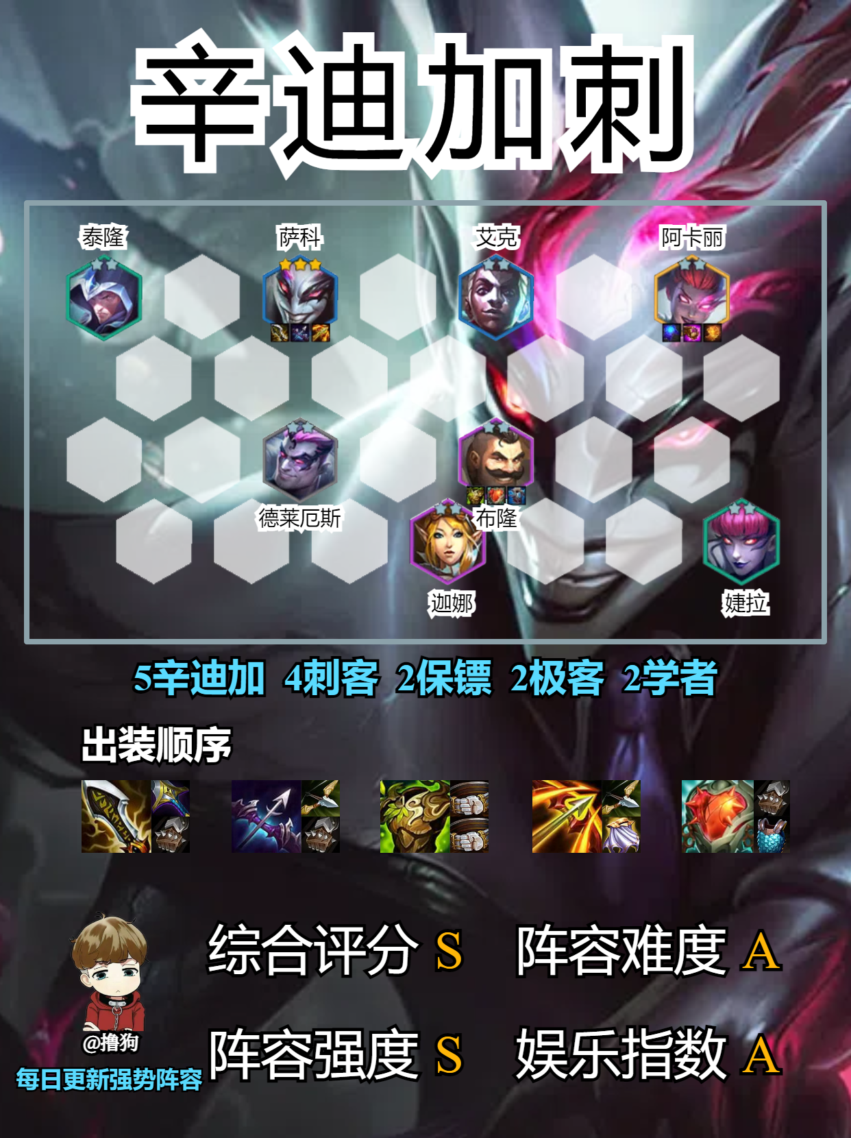 最强刺客，瞬秒后排，学会轻松上王者