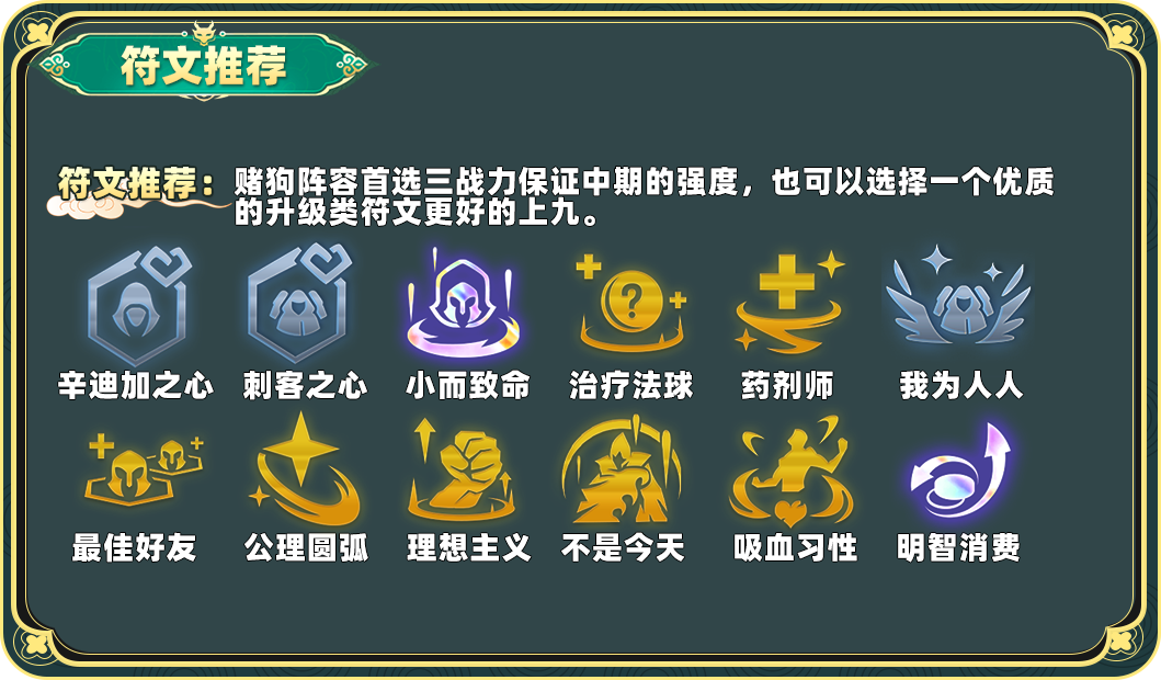 刺客最后的荣耀！辛迪加双C异军突起！