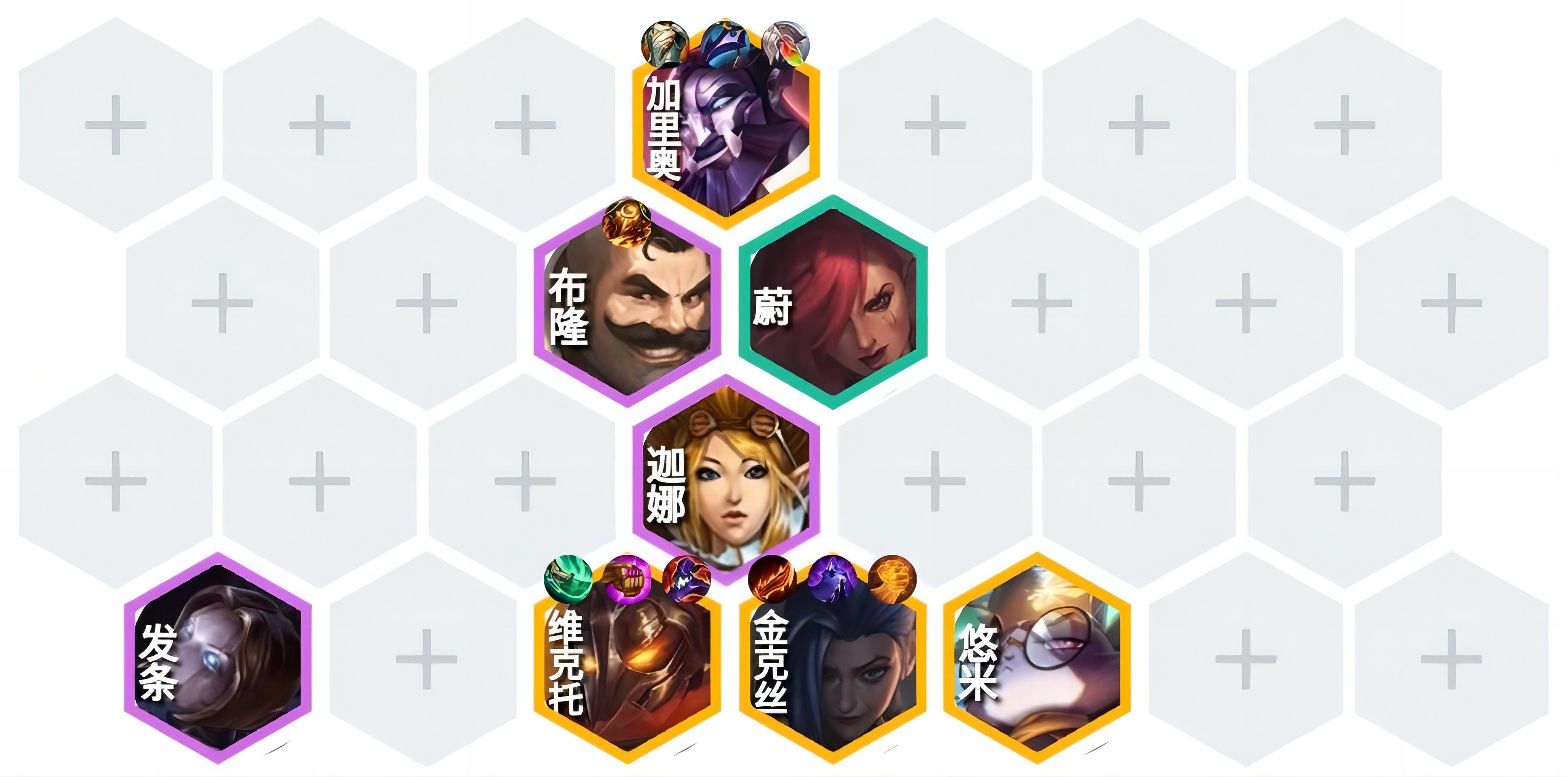 究极版本答案，高分段已经杀疯了，成型基本无敌！