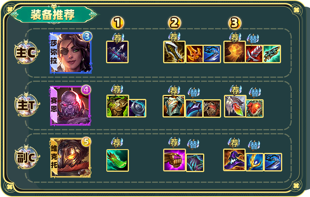 [帝挑莎弥拉]热补丁后荣登T0，冷门不卷偷分首选！